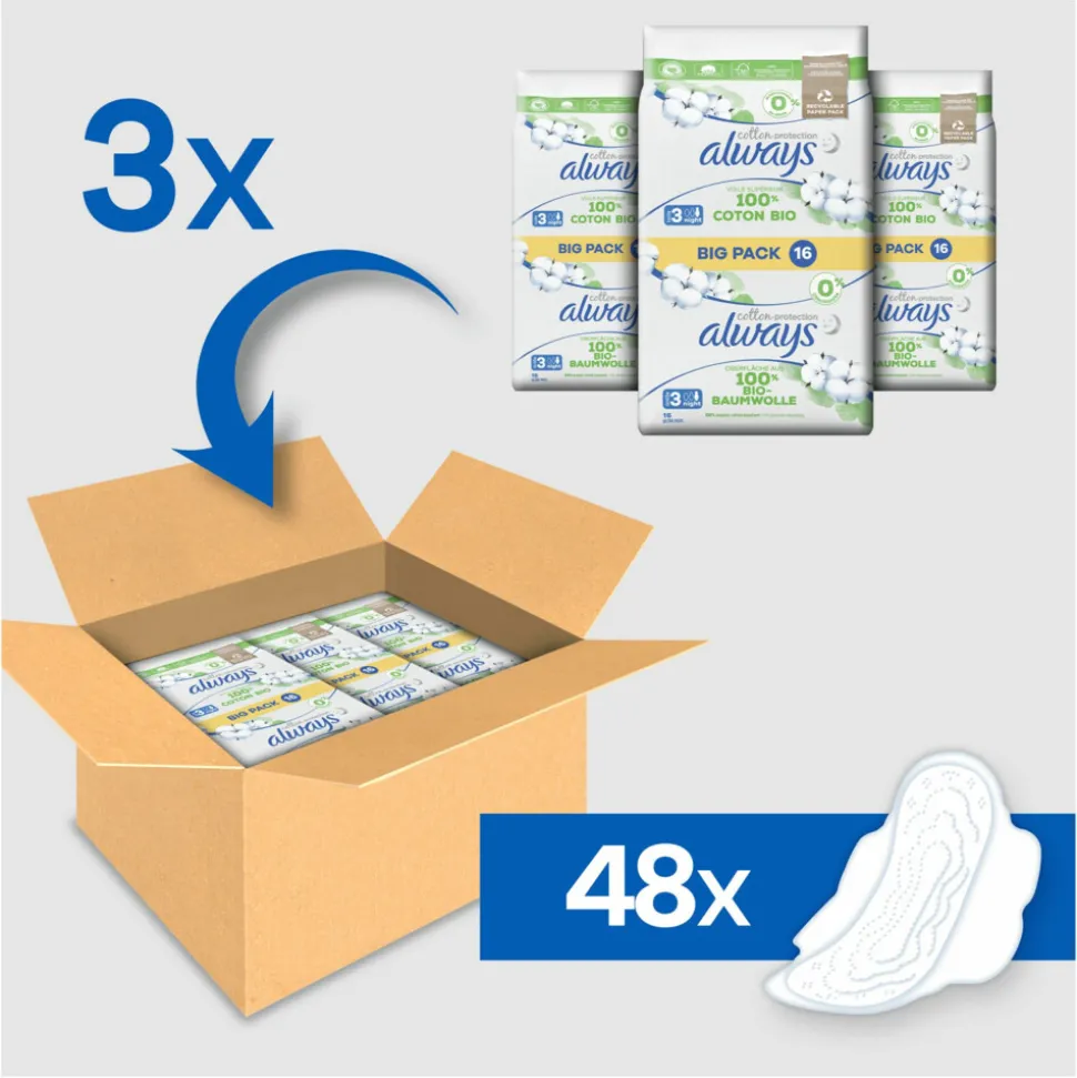Always Maandverband Bio Cotton Normal 66 stuks