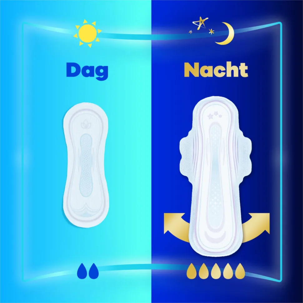 Always Maandverband Ultra Long 14 stuks