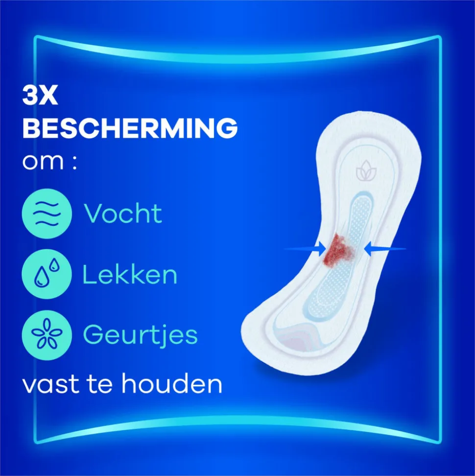Always Maandverband Ultra Normal 15 stuks