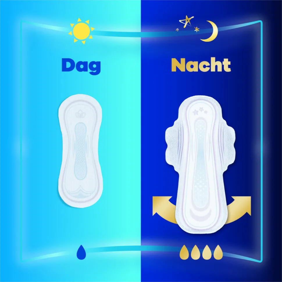 Always Maandverband Ultra Normal 64 stuks