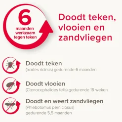 Beaphar Canishield Anti Vlooien en Tekenband Hond S - M 48 cm