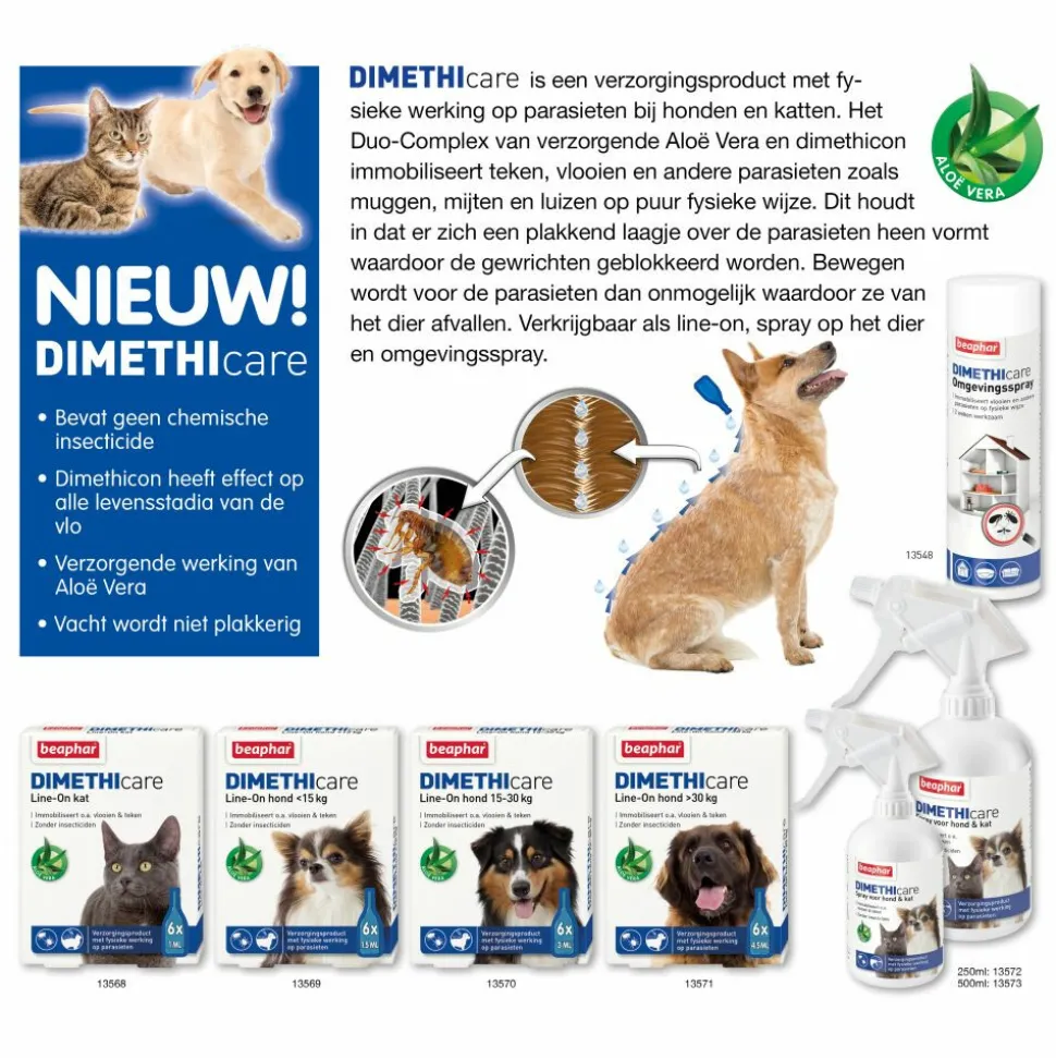 Beaphar DImetHIcare Line-On Anti Vlooien en Teken Druppels Hond > 30 kg 6 pipetten