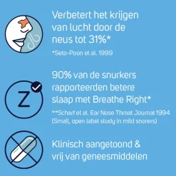 Breathe Right Neusstrips Gevoelige Huid 30 stuks