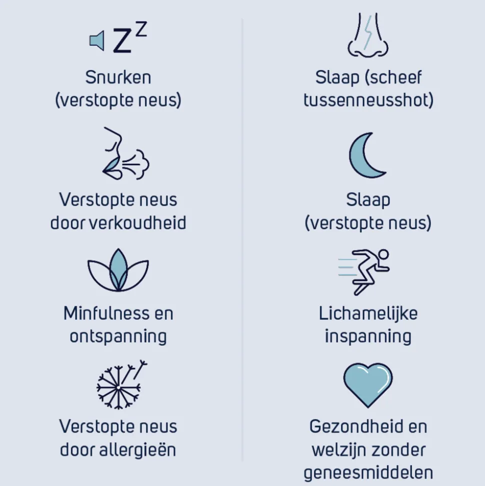 Breathe Right Neusstrips Gevoelige Huid 30 stuks