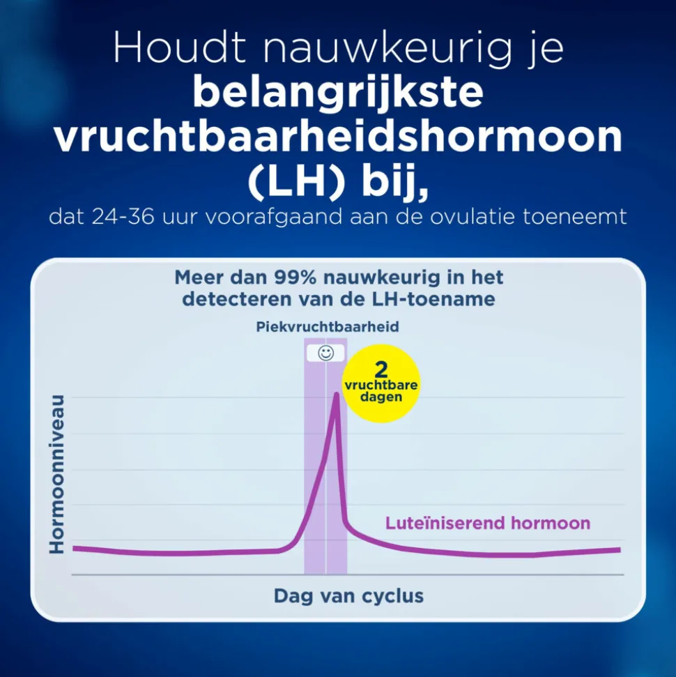 Clearblue Ovulatietest Digitaal 10 stuks