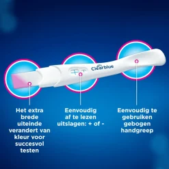 Clearblue Zwangerschapstest Snelle Detectie 2 stuks
