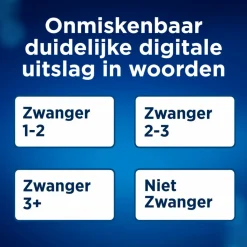 Clearblue Zwangerschapstest met Wekenindicator