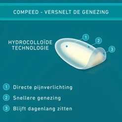 Compeed Blarenpleister Medium Hiel 12 stuks