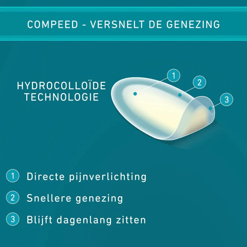 Compeed Blarenpleister Medium Hiel 12 stuks