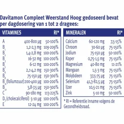 Davitamon Compleet Weerstand Hoog Gedoseerd 150 stuks