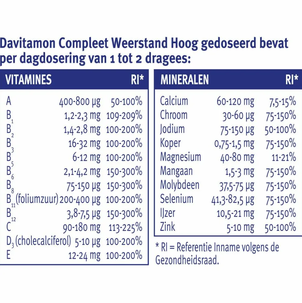 Davitamon Compleet Weerstand Hoog Gedoseerd 150 stuks