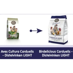 Deli Nature Aves Cultura Carduelis Distelvink Light 0,75 kg