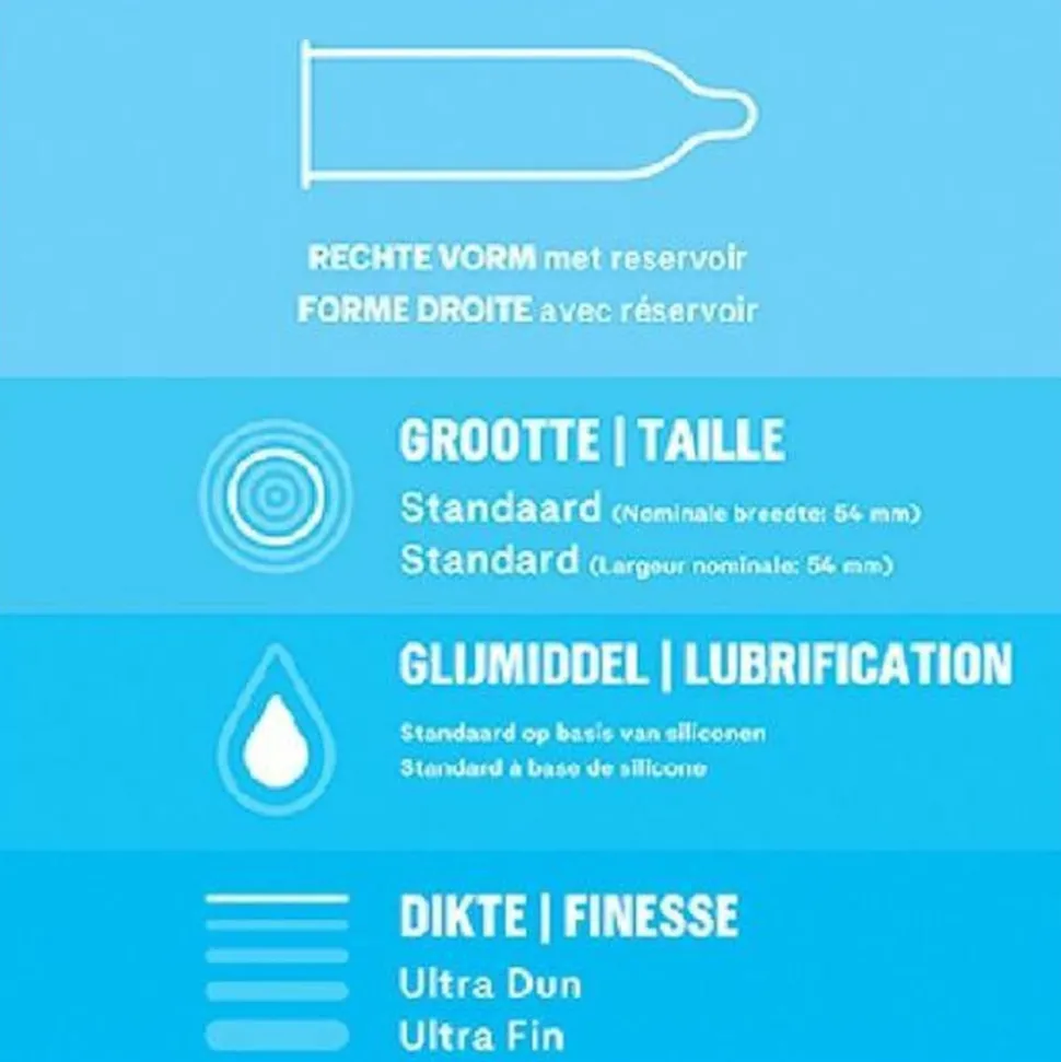 Durex - Nude Extra Lube Condooms 10 stuks, Pleasure Me Condooms 10 stuks & Performa Condooms 10 stuks - Pakket
