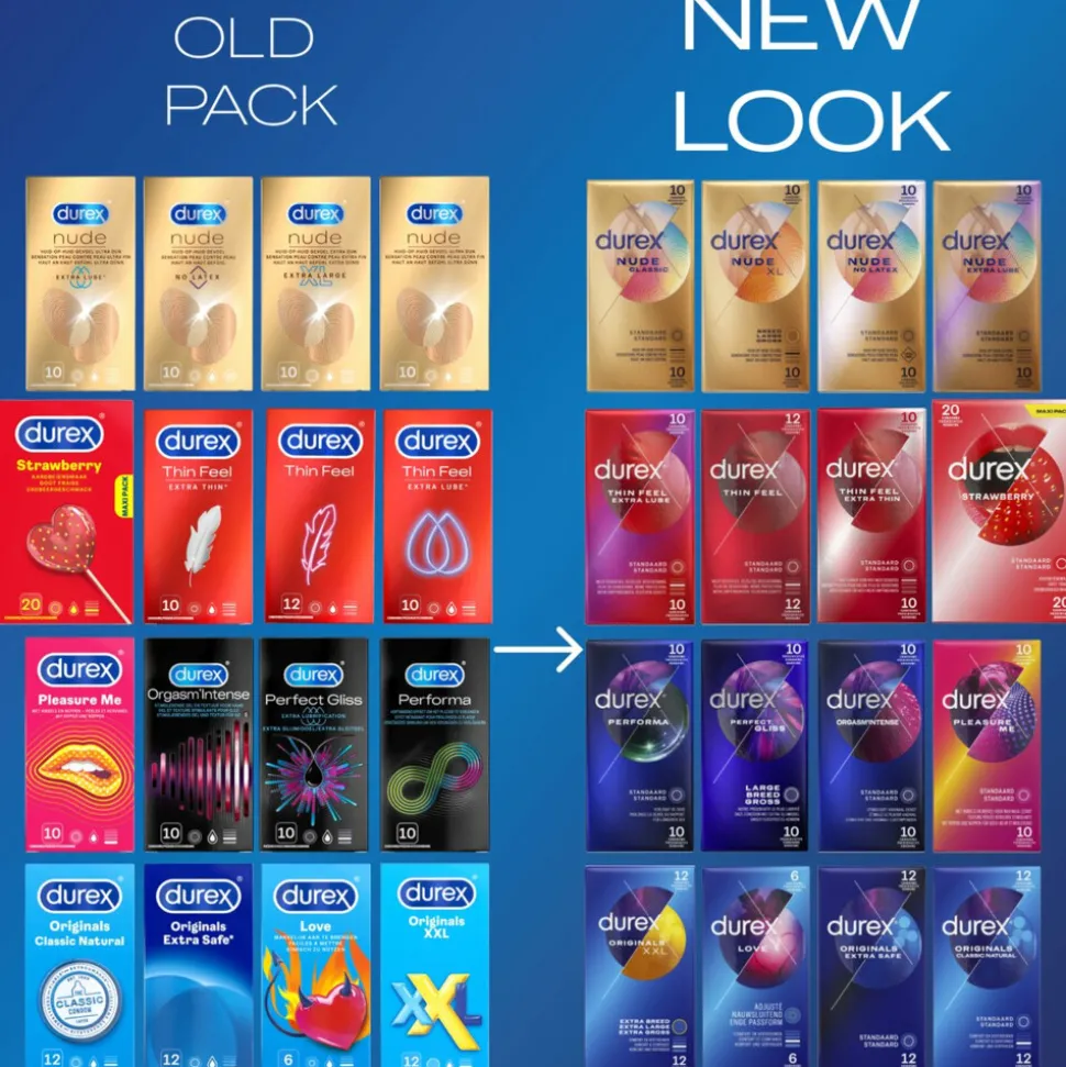 Durex - Nude Extra Lube Condooms 10 stuks & Thin Feel extra Lube 10 stuks - Pakket