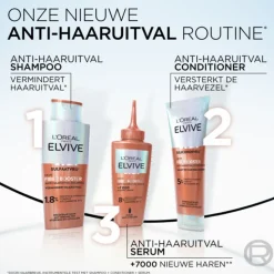 L'Oréal Elvive Fiber Booster Anti-Haaruitval Shampoo 200 ml