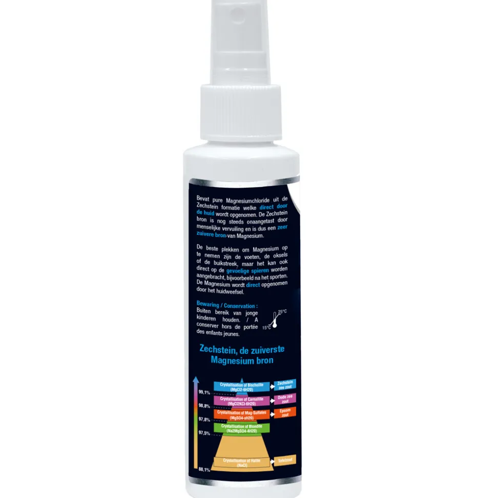 Lucovitaal Spray Magnesium Spierolie 200 ml