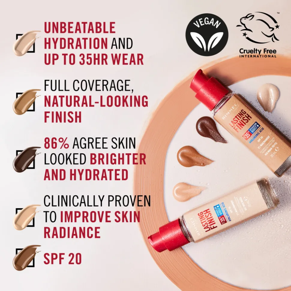 Rimmel Lasting Finish 35H Foundation Warm Olive 302 30 ml