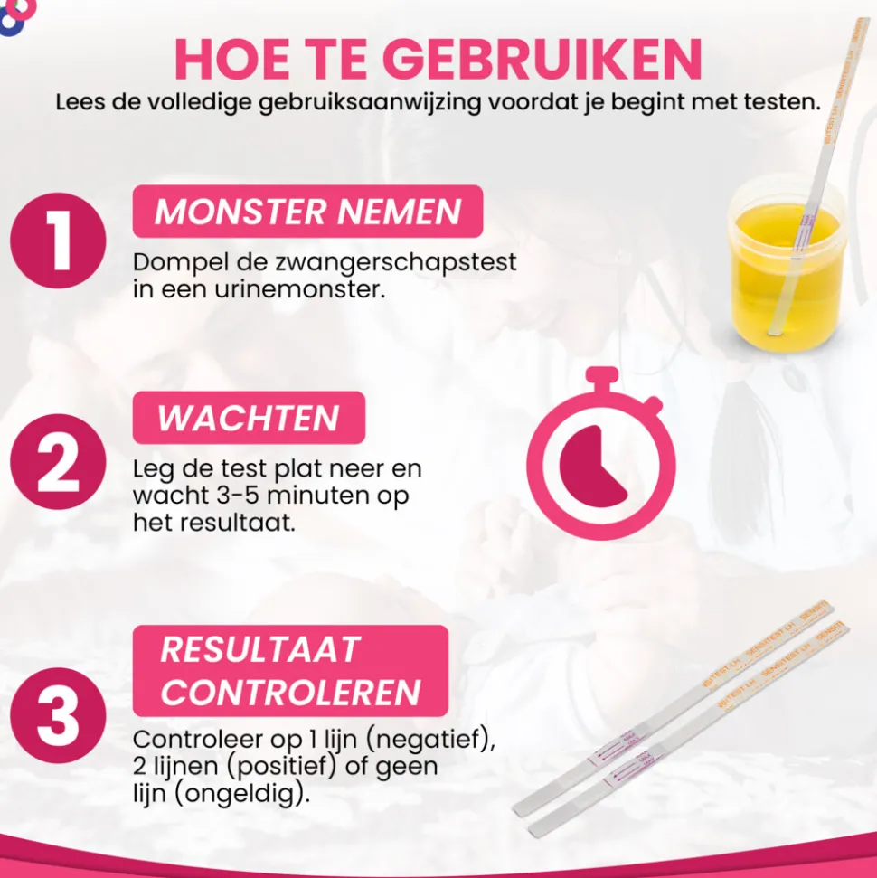 Sensitest Ovulatietest Dipstick 12 stuks