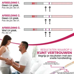 Sensitest Ovulatietest Dipstick 12 stuks