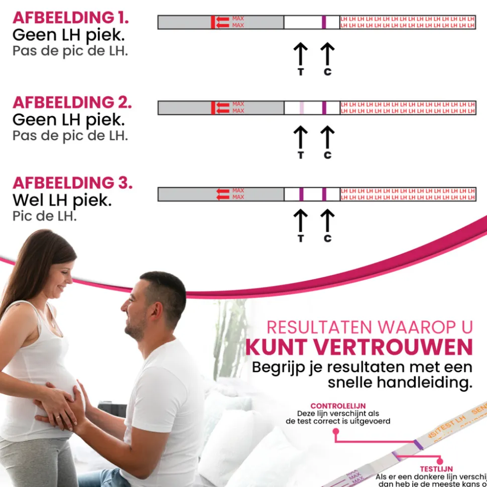 Sensitest Ovulatietest Dipstick 12 stuks