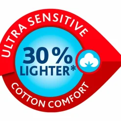 Vileda Handschoenen Sensitive Easy Fit Medium 1 paar