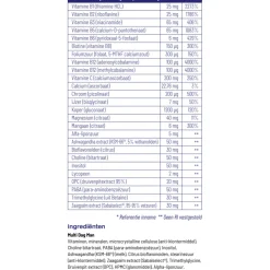 Vitakruid Multi Dag Nacht Man 180 tabletten