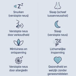 2x Breathe Right Neusstrips Normale Huid 30 stuks