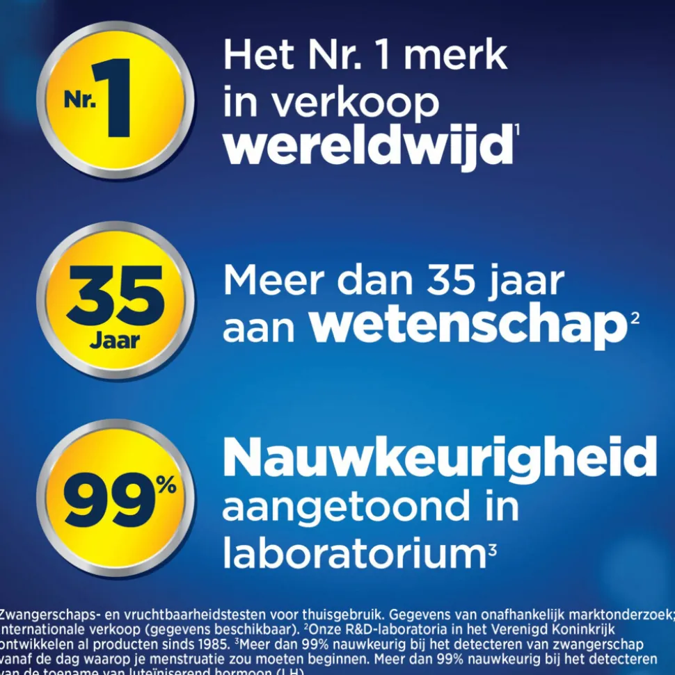 3x Clearblue Ovulatietest Digitaal Geavanceerd 10 stuks