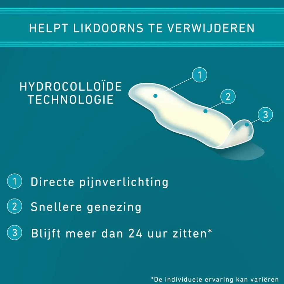 2x Compeed Likdoornpleister Medium 10 stuks