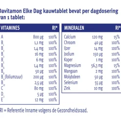2x Davitamon Elke Dag 60 kauwtabletten