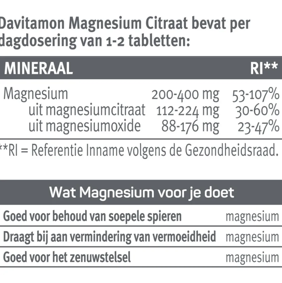 2x Davitamon Magnesium Citraat 60 tabletten