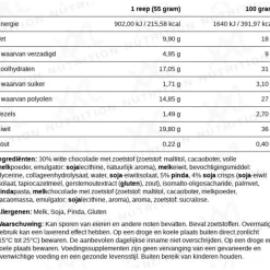 15x XXL Nutrition NJOY Proteïne Bar Pindakaas Caramel 55 gr